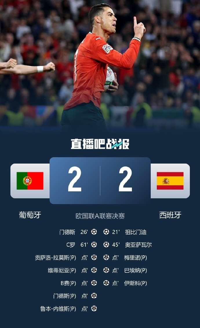 关于NBA总决赛倒计时，葡萄牙体育国际比赛日官宣签约，细节引发关注，媒体盛赞，球队文化再被提及的信息